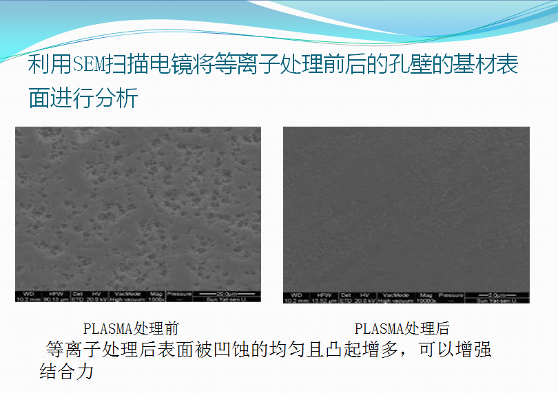 高频微波基材改性