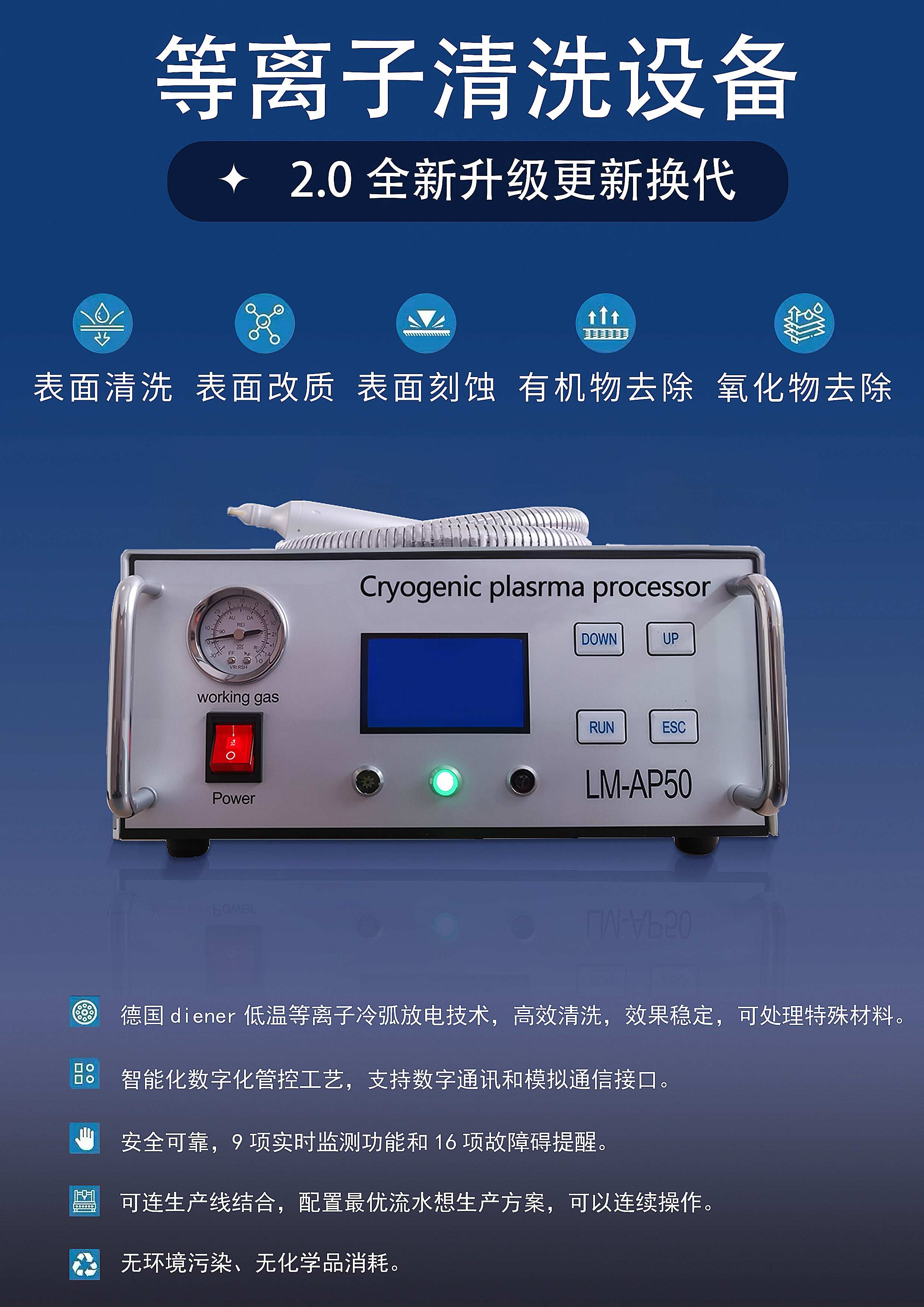 低温大气等离子处理机LM-AP50